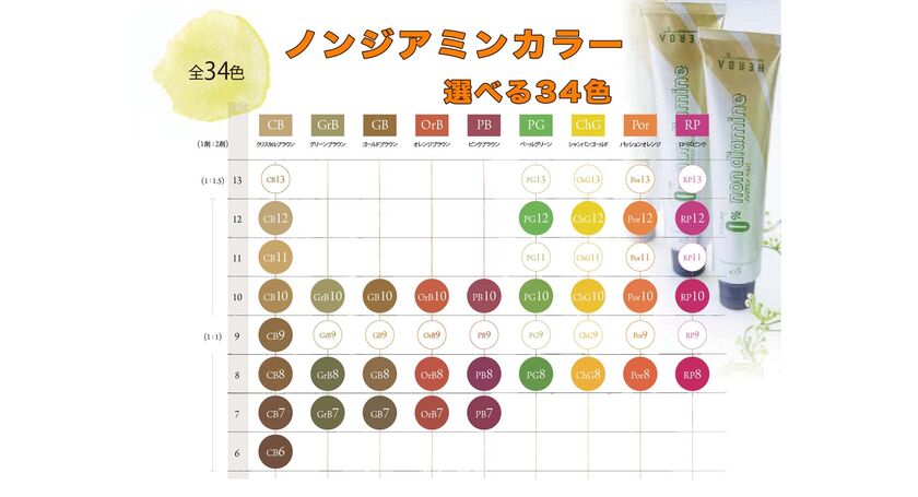 調布の美容室ヘアメークパッセージ ノンジアミンカラー 調布で癒される美容室 綺麗が広がるブログ